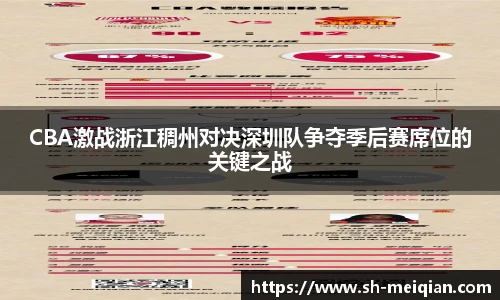CBA激战浙江稠州对决深圳队争夺季后赛席位的关键之战