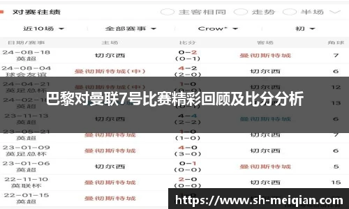 巴黎对曼联7号比赛精彩回顾及比分分析