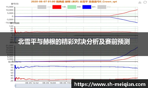 北雪平与赫根的精彩对决分析及赛前预测